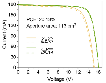 1MeO-2PACz验证.png MeO-2PACz  九曜甄选